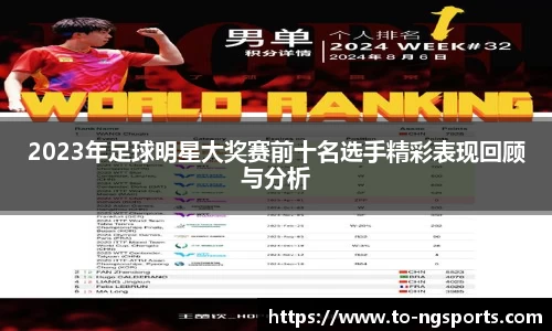 2023年足球明星大奖赛前十名选手精彩表现回顾与分析
